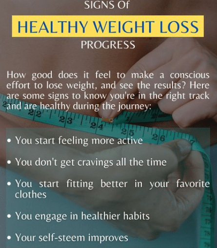 semaglutide weight loss progress